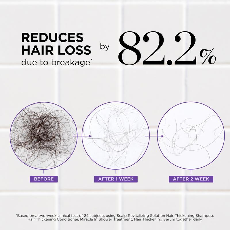 Fast-Acting Hair Thickening Serum