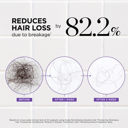 Fast-Acting Hair Thickening Serum