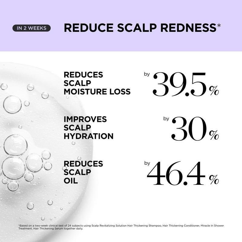 Fast-Acting Hair Thickening Serum