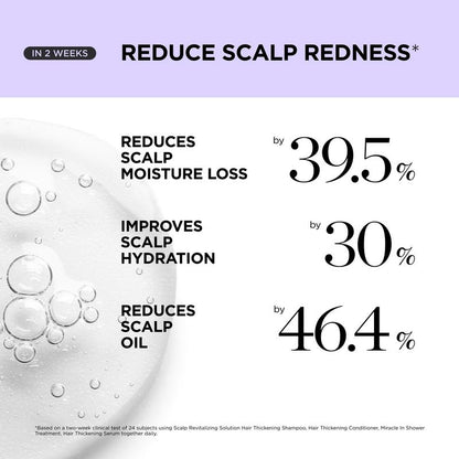 Fast-Acting Hair Thickening Serum