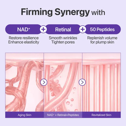 NAD+ Retinol Firming Eye Serum
