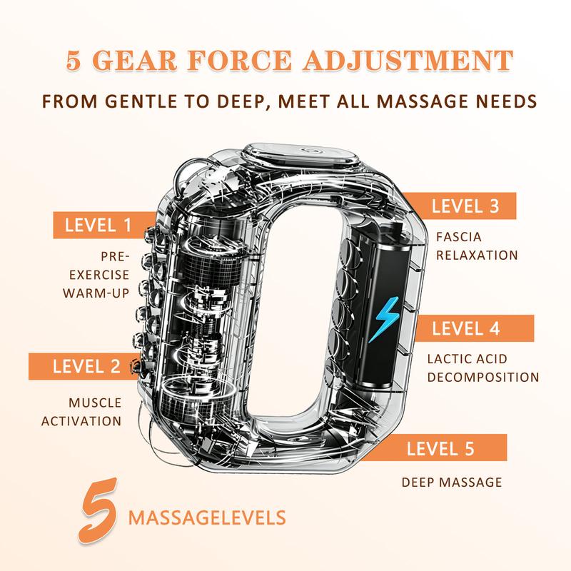 Portable Wireless Full Body Massager