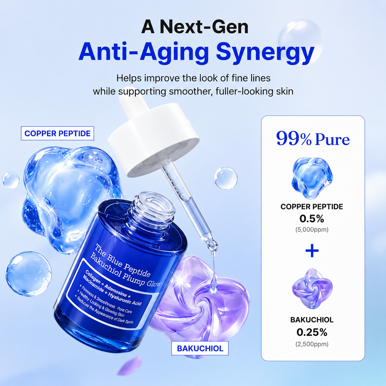 Copper Peptide & Bakuchiol Plumping Serum with GHK-Cu
