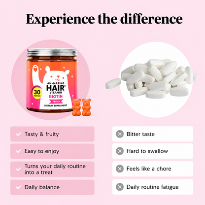 Bears with Benefits Biotin Gummies for Hair Growth, Skin & Nails