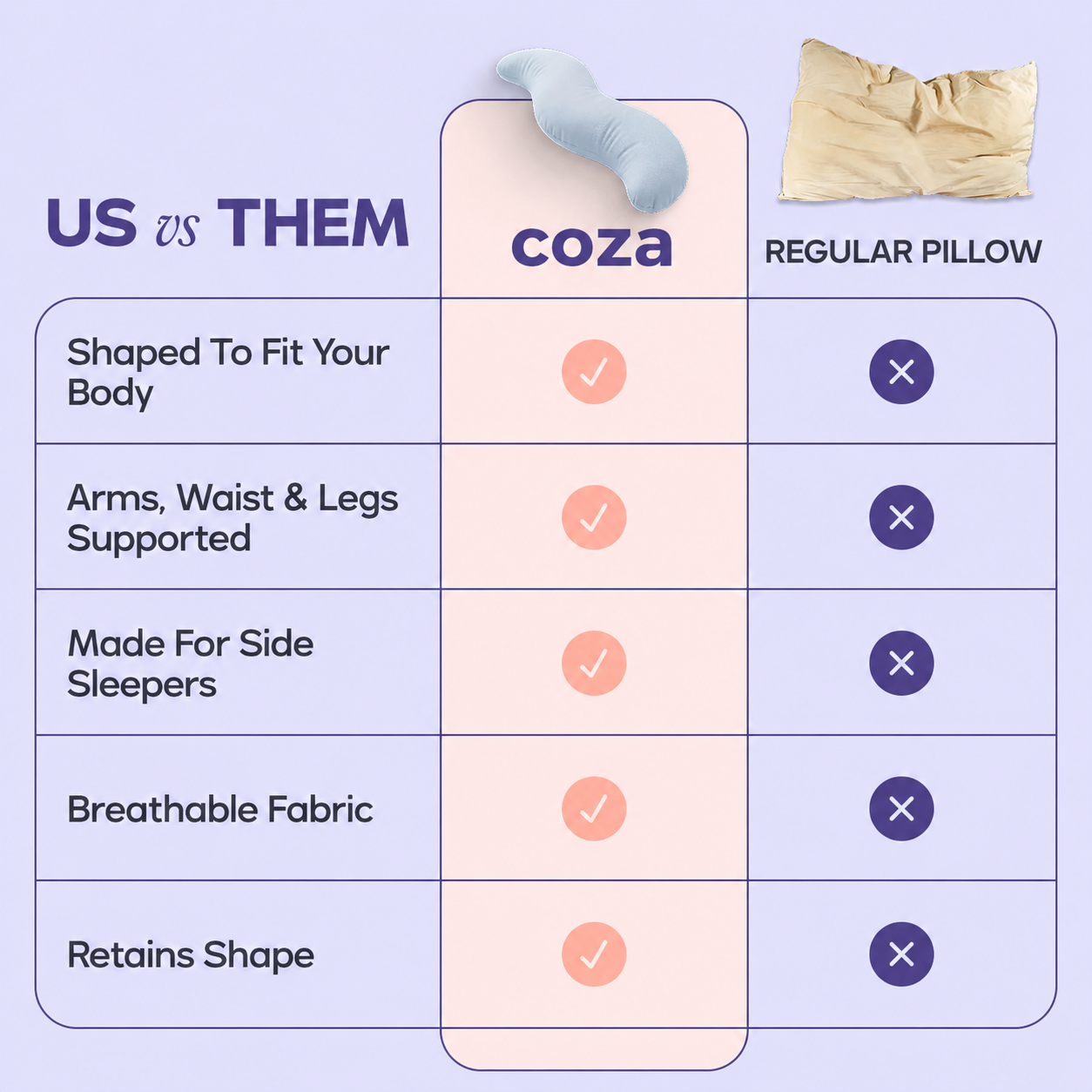 COZA™ BodyAlign Pillow (Copy)
